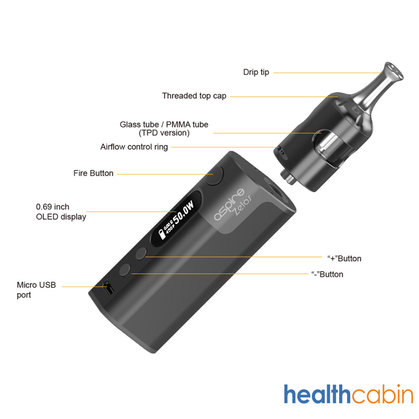 HealthCabin