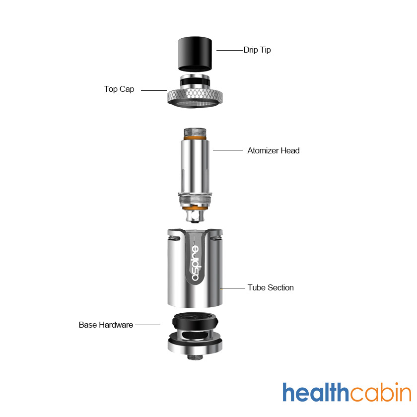 HealthCabin