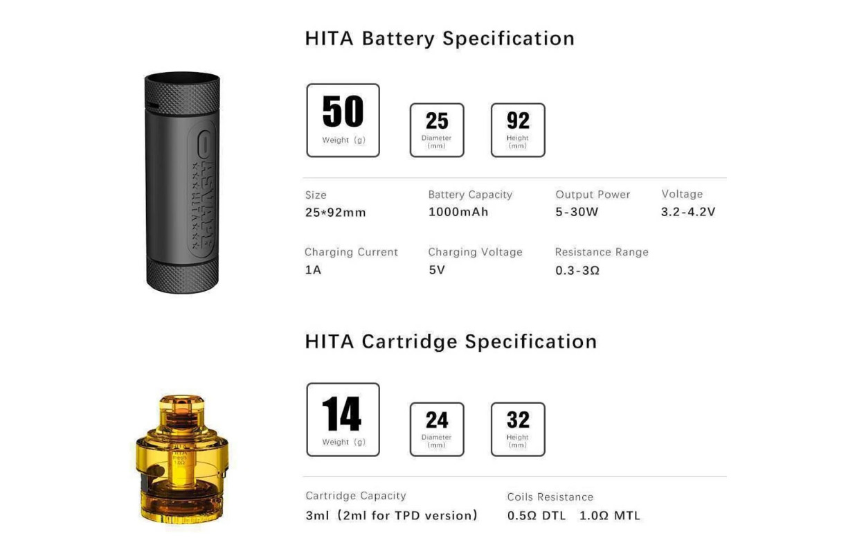 Asvape Hita Kit