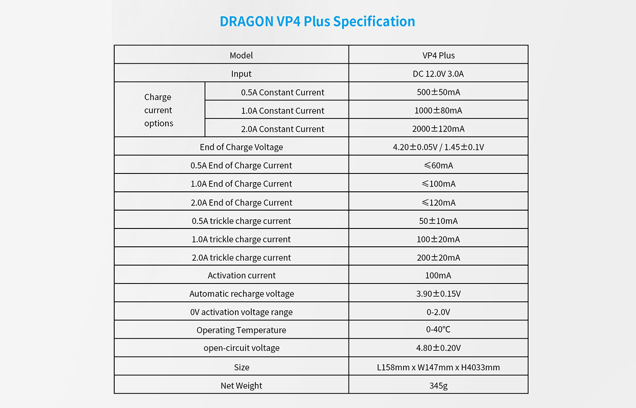 XTAR Dragon VP4 Plus Charger
