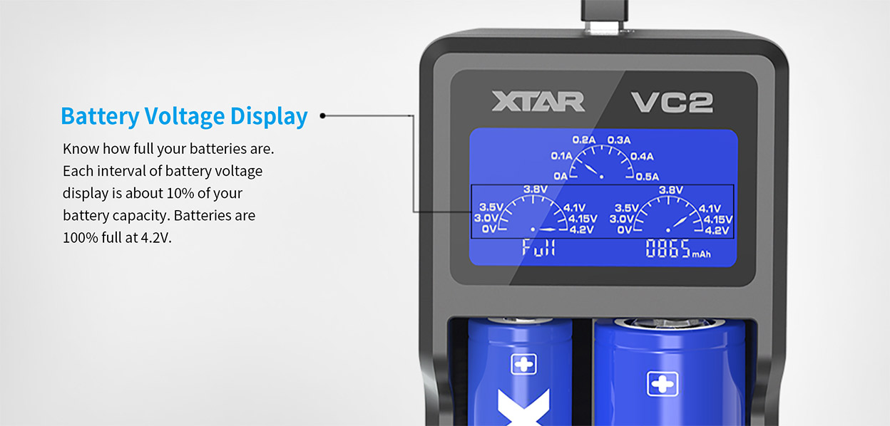 XTAR VC2 Charger