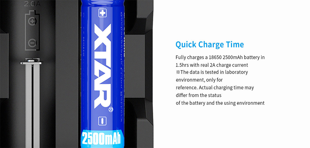 Xtar X2 Charger