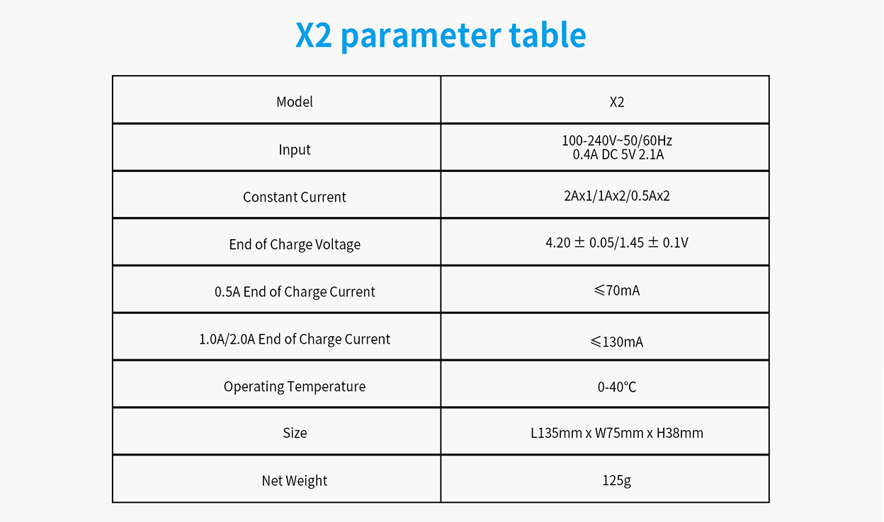 Xtar X2 Charger