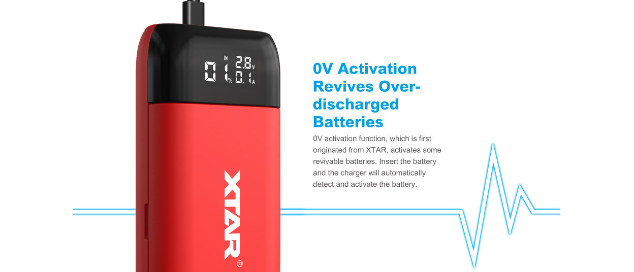 XTAR PB2S Charger