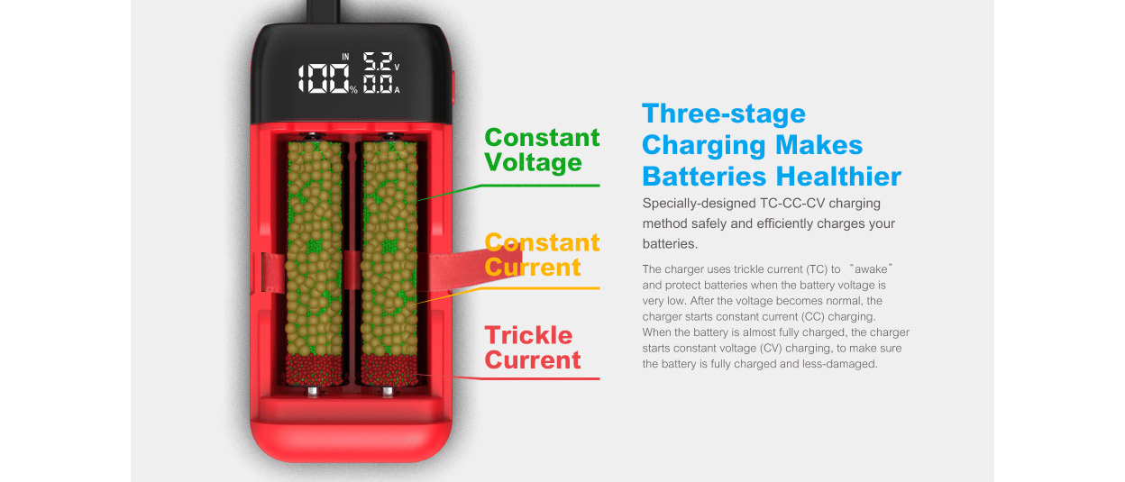 XTAR PB2S Charger