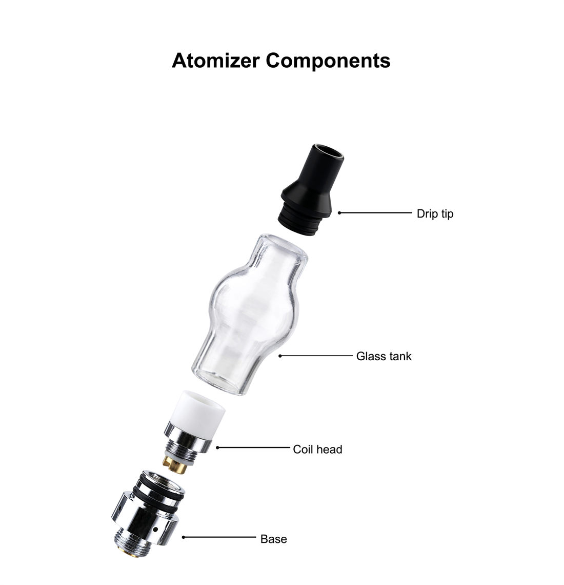 LTQ Vapor Mini Globefish Wax Atomizer