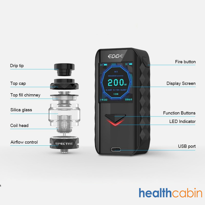 HealthCabin