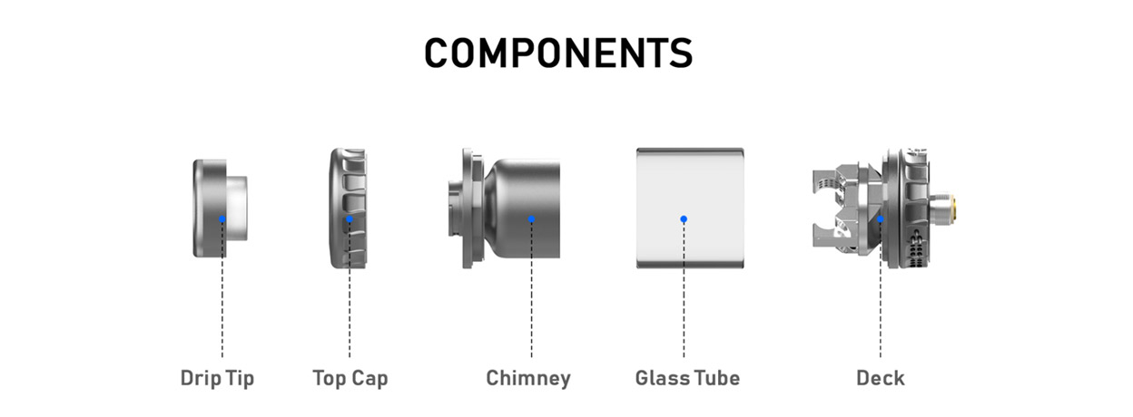 Dovpo Blotto Mini RTA Atomizer 4ml