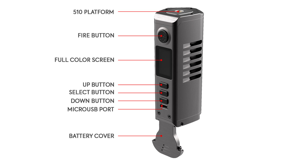 Dovpo Odin Mini Mod