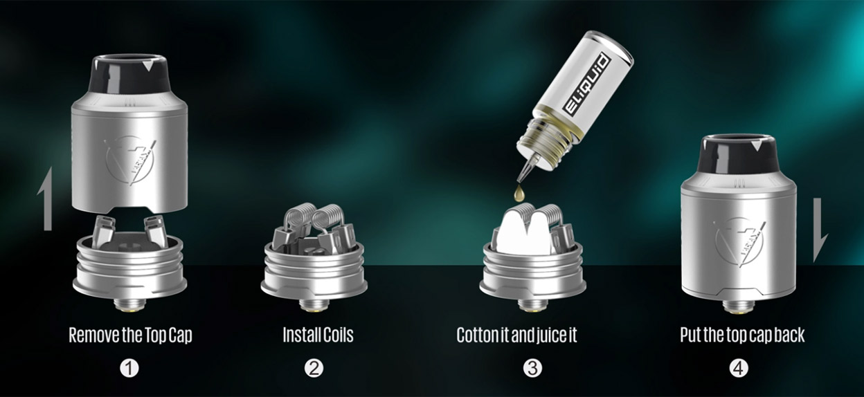 Dovpo Variant RDA