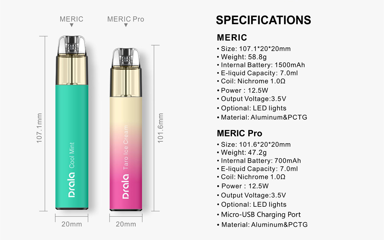Drala Meric Pro Disposable Kit
