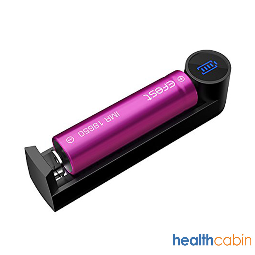 HealthCabin