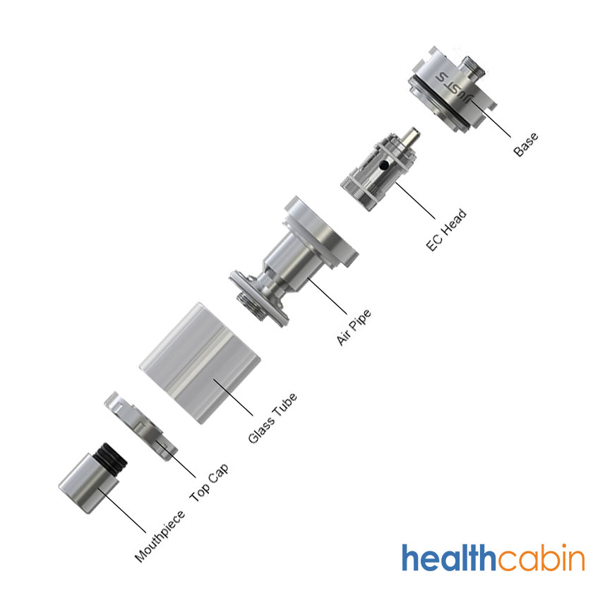 HealthCabin