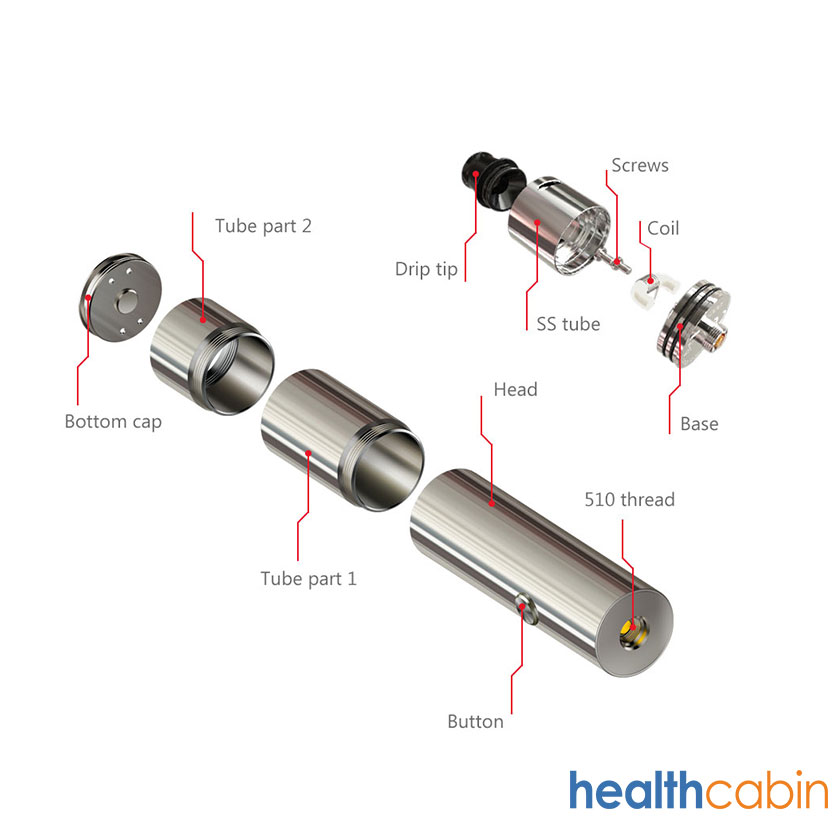 HealthCabin