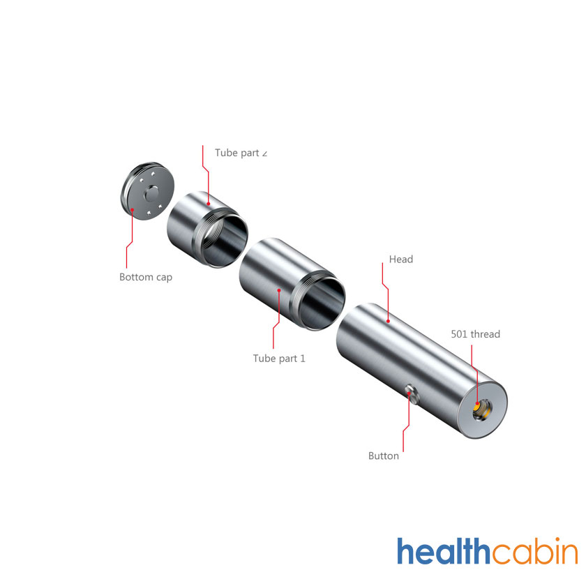 HealthCabin