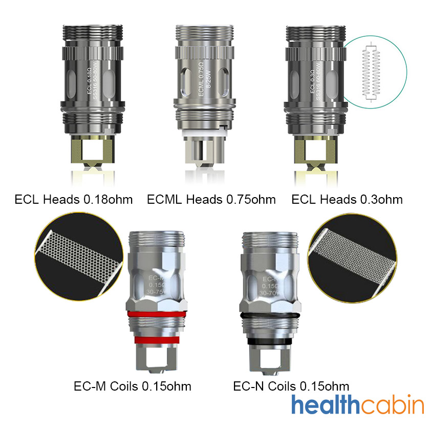 HealthCabin