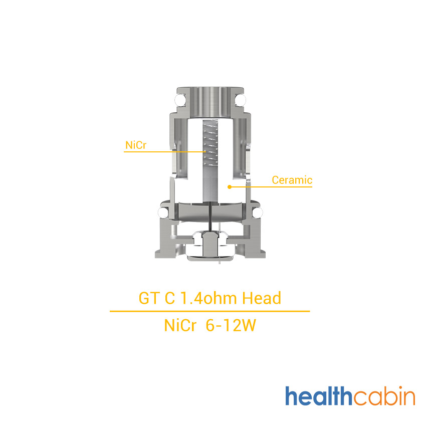 HealthCabin