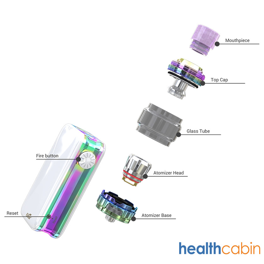 HealthCabin