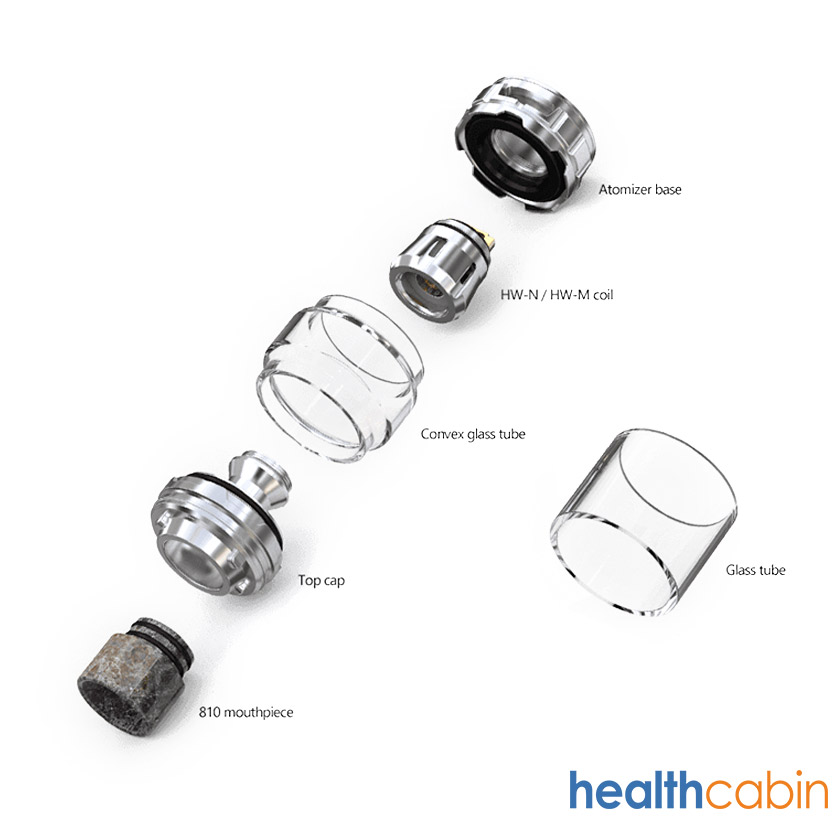 HealthCabin