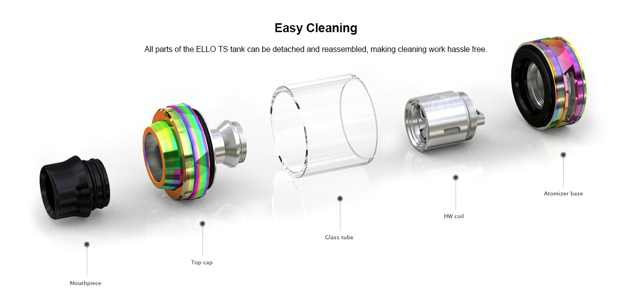 Eleaf Tessera 150W Mod Kit