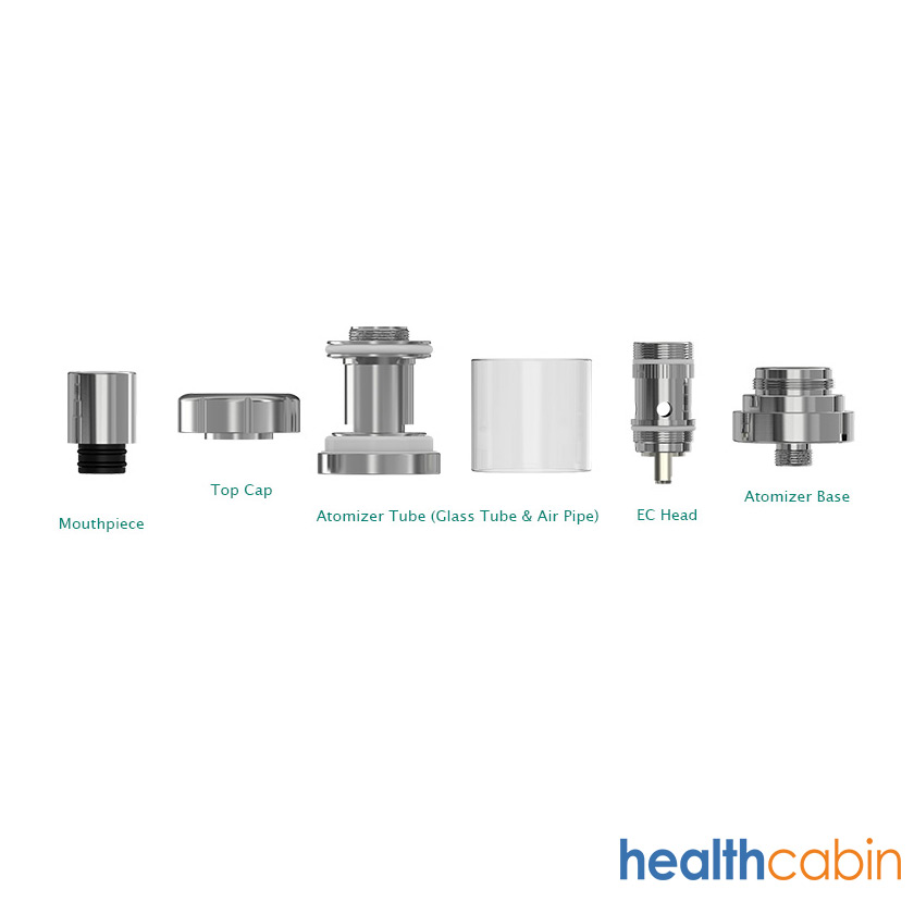 HealthCabin