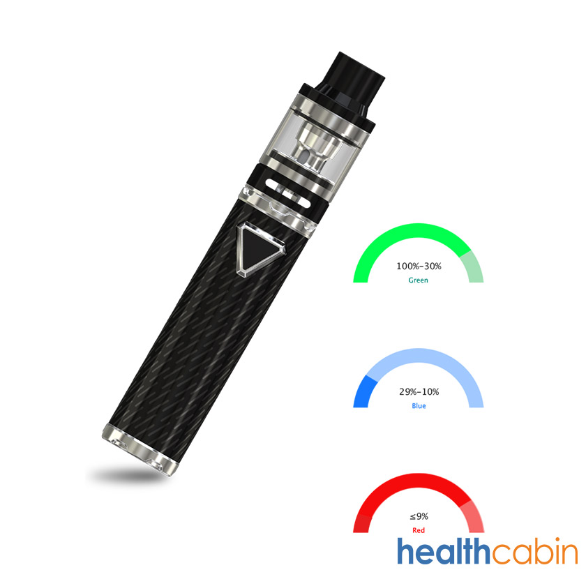 HealthCabin