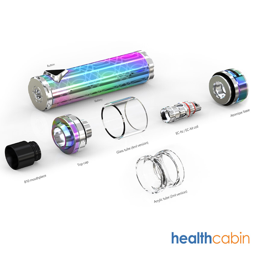 HealthCabin