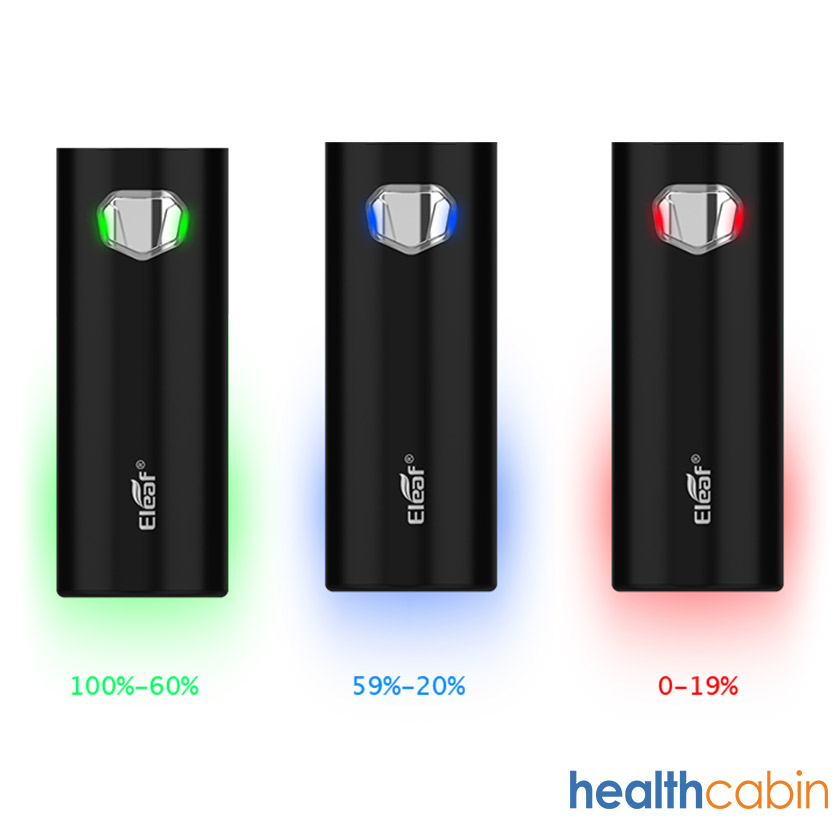 HealthCabin