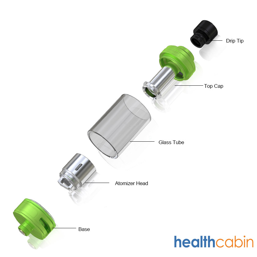 HealthCabin