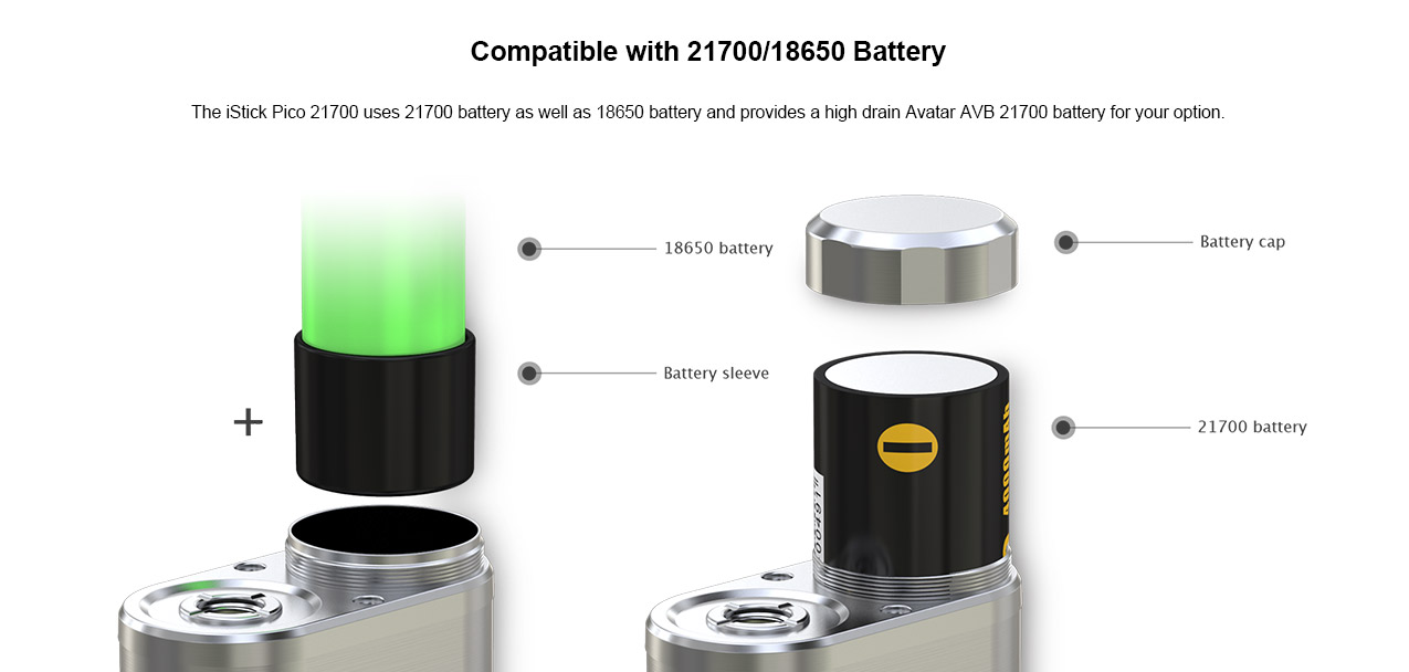 Eleaf iStick Pico 21700 100W Mod Kit