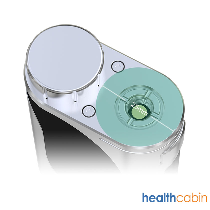 HealthCabin
