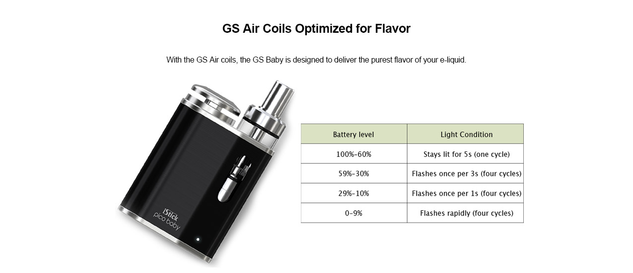 Eleaf iStick Pico Baby kit