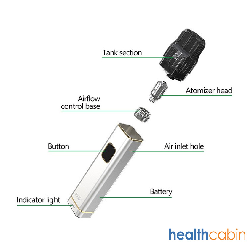 HealthCabin