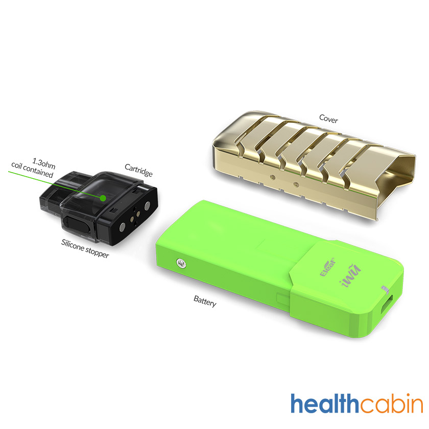 HealthCabin
