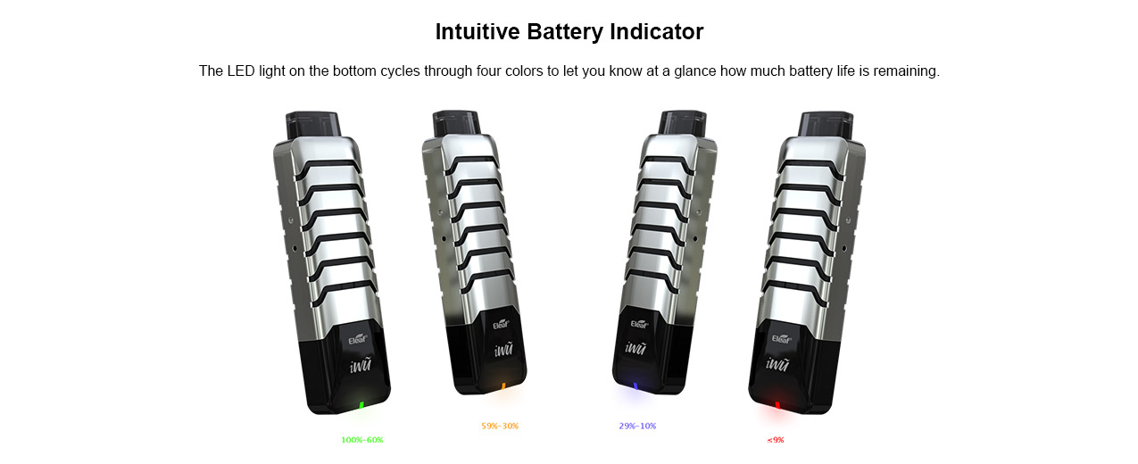 Eleaf iWu Starter Kit