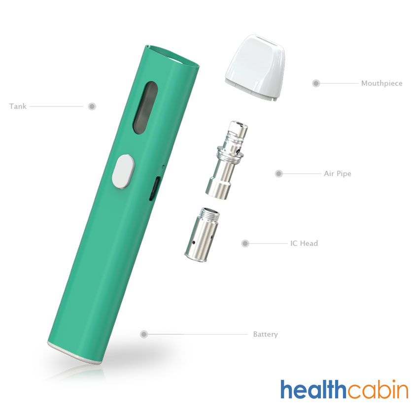 HealthCabin