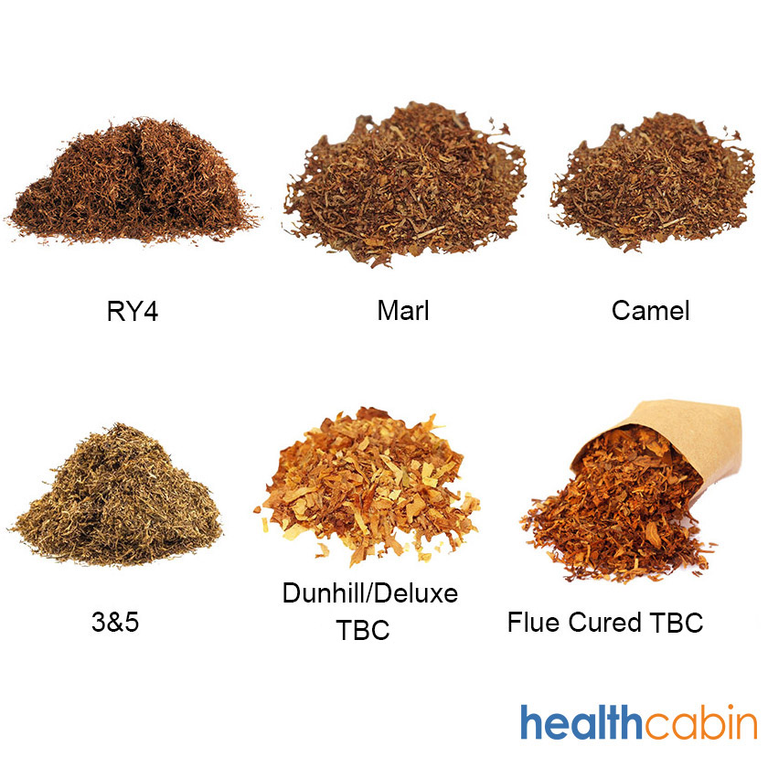 HealthCabin