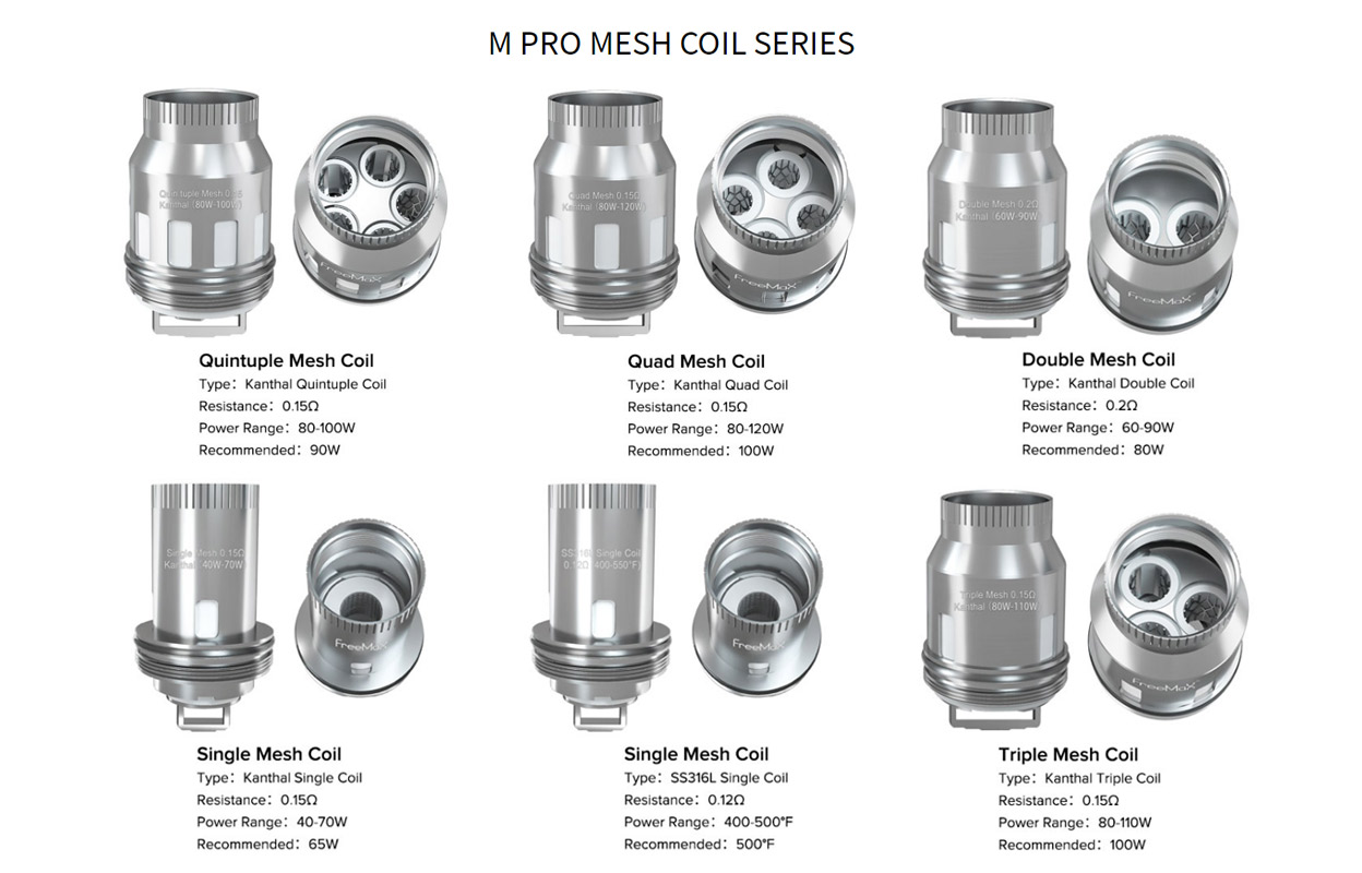 Freemax Kanthal Single Mesh Coil