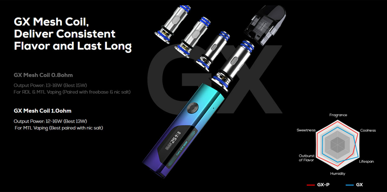 Freemax Galex Pro Kit