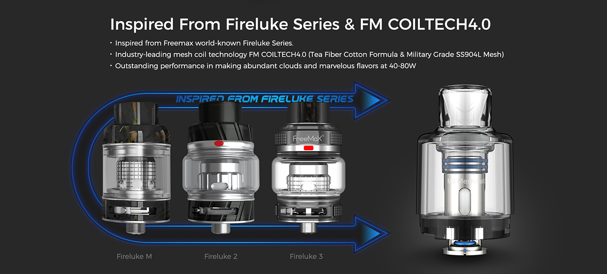 FreeMax MS Mesh Coil