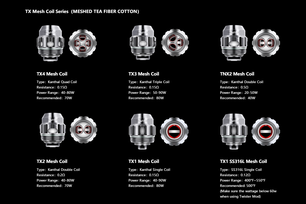 Freemax Twister Coil