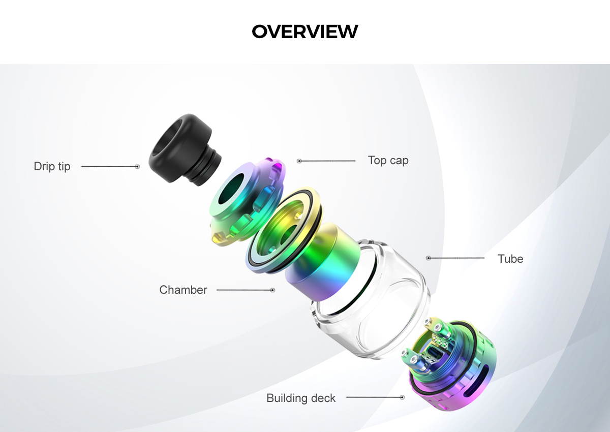 Gas Mods Cyber ??RTA