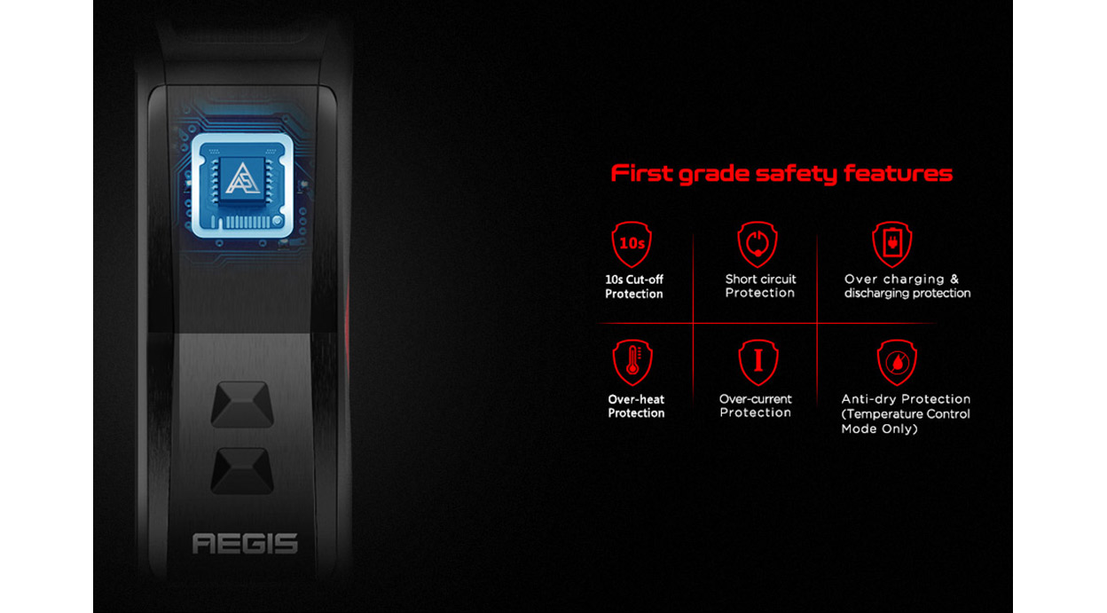 Geekvape Aegis X Mod