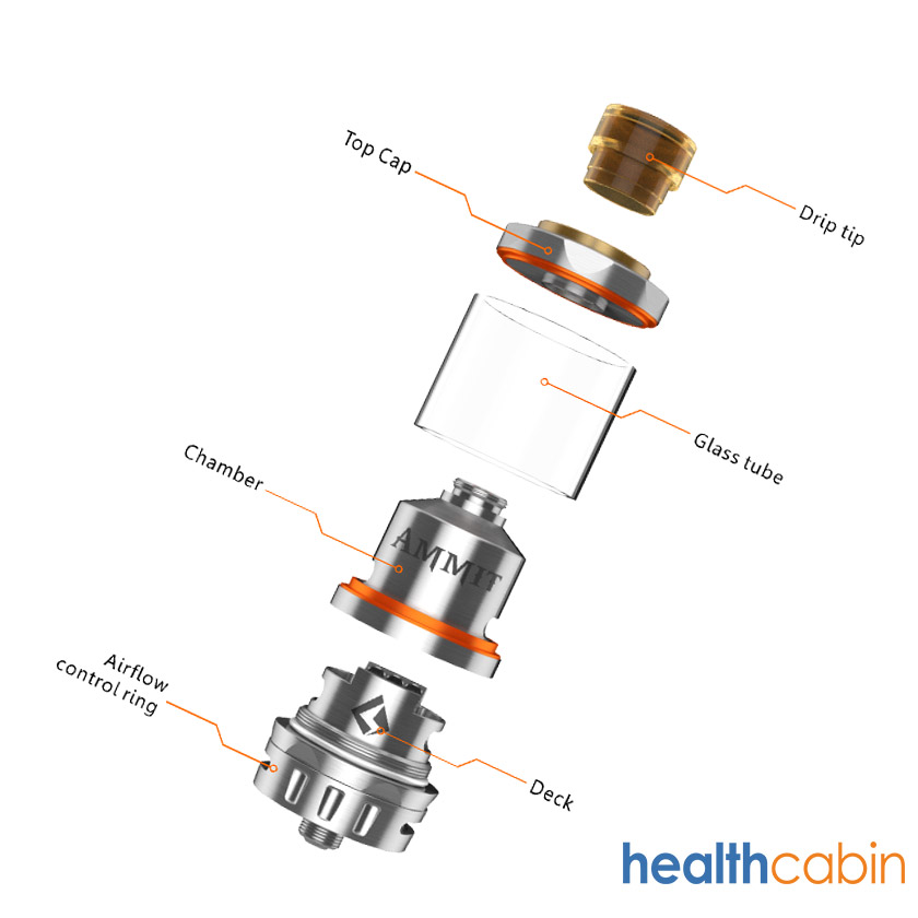 HealthCabin
