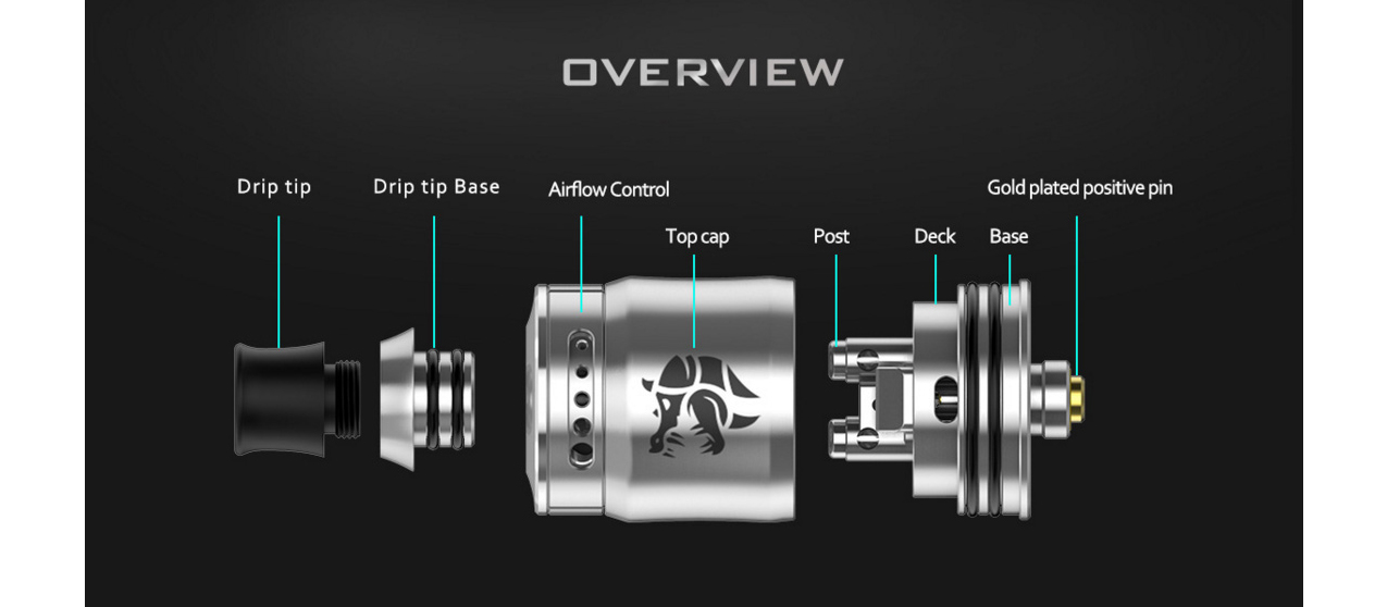 Geekvape Ammit MTL RDA