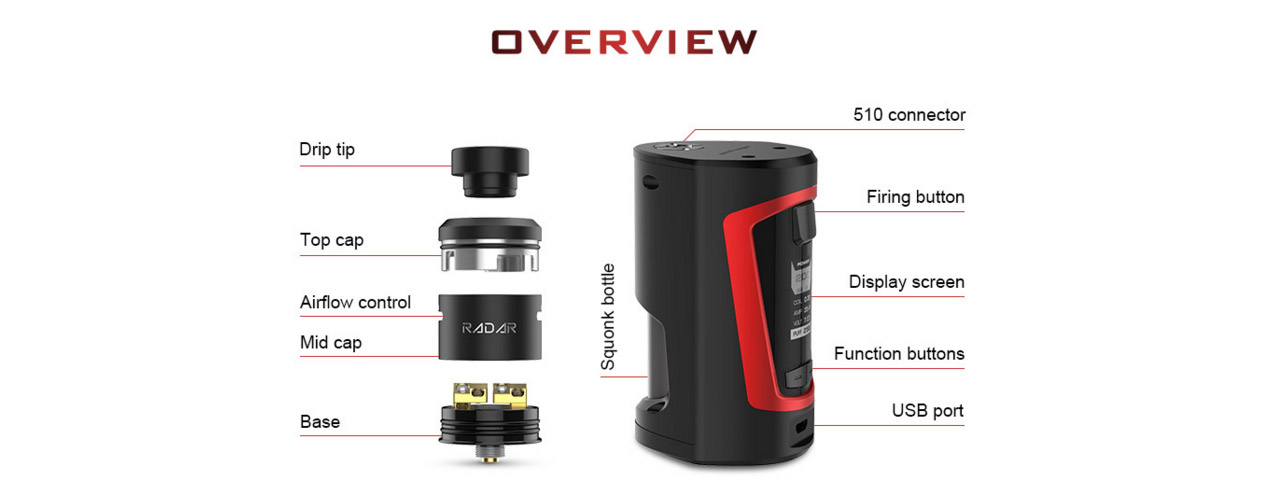 Geekvape Gbox Squonk Kit