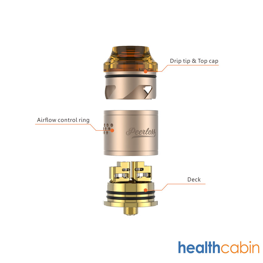 HealthCabin