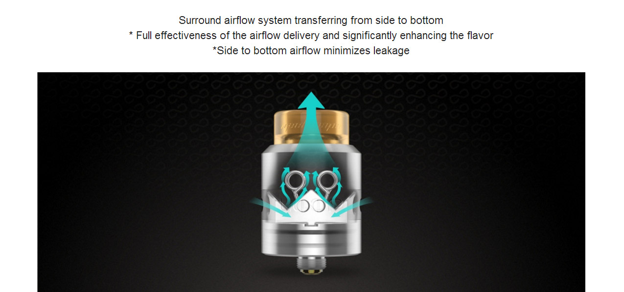 Geekvape Loop RDA Atomizer