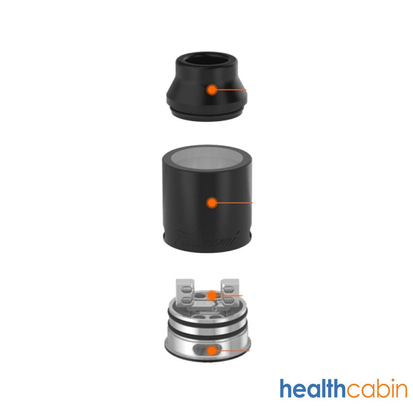 HealthCabin