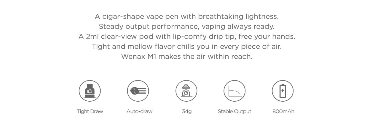 Geekvape Wenax M1 Kit